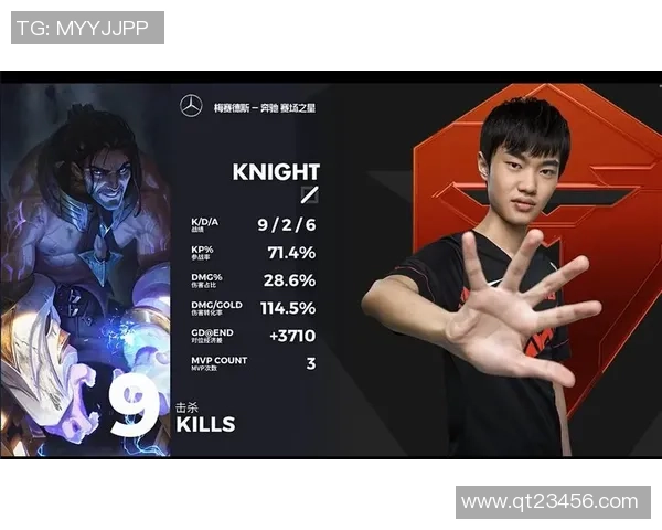 广州篮球队以96分领跑欧锦赛积分榜展现强劲实力与竞争优势